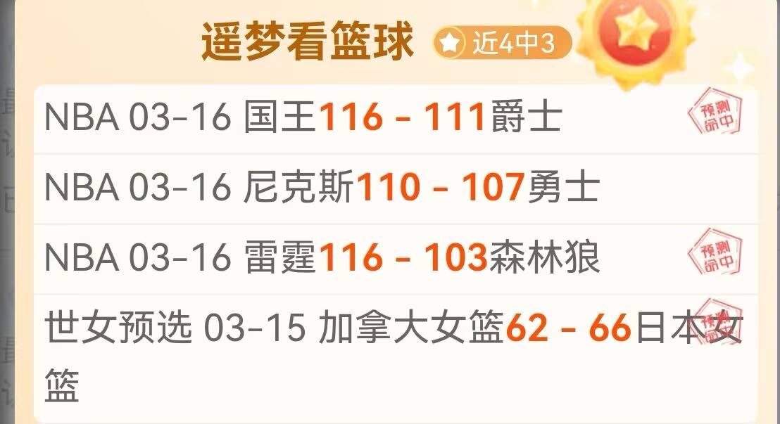 黄蜂,败北魔术,班凯罗独得,世界杯直播网,世界杯赛事直播,足球比赛直播,世界杯赛事资讯,足球直播平台