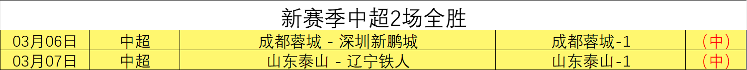 澳篮巅峰荣,神准夺冠,信心百倍,世界杯直播网,世界杯赛事直播,足球比赛直播,世界杯赛事资讯,足球直播平台