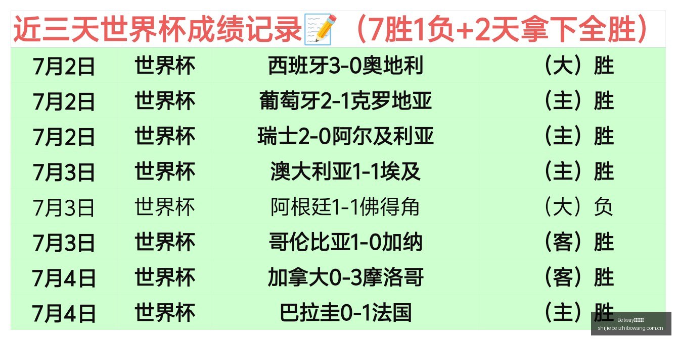 小米战队新,季集结,目标征战电,Betway必威亚洲,Betway必威亚洲官网,Betway必威亚洲app,Betway必威亚洲平台